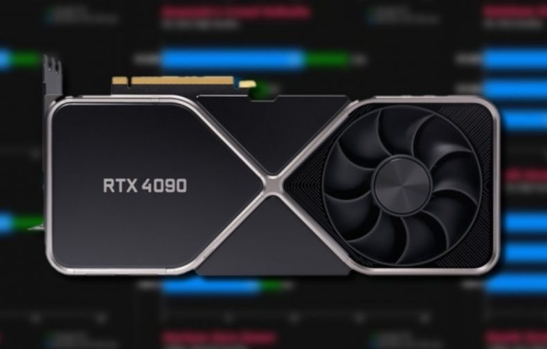 RTX 4090