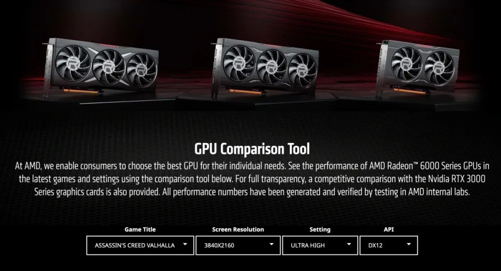AMD Gpu comparition toll